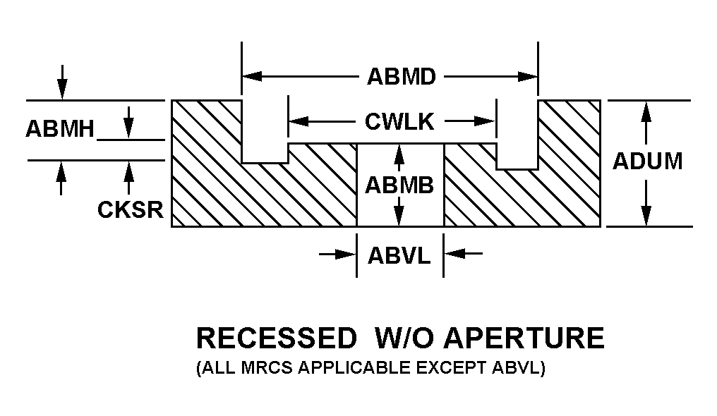 RECESSED W/O APERTURE style nsn 3110-00-933-6437