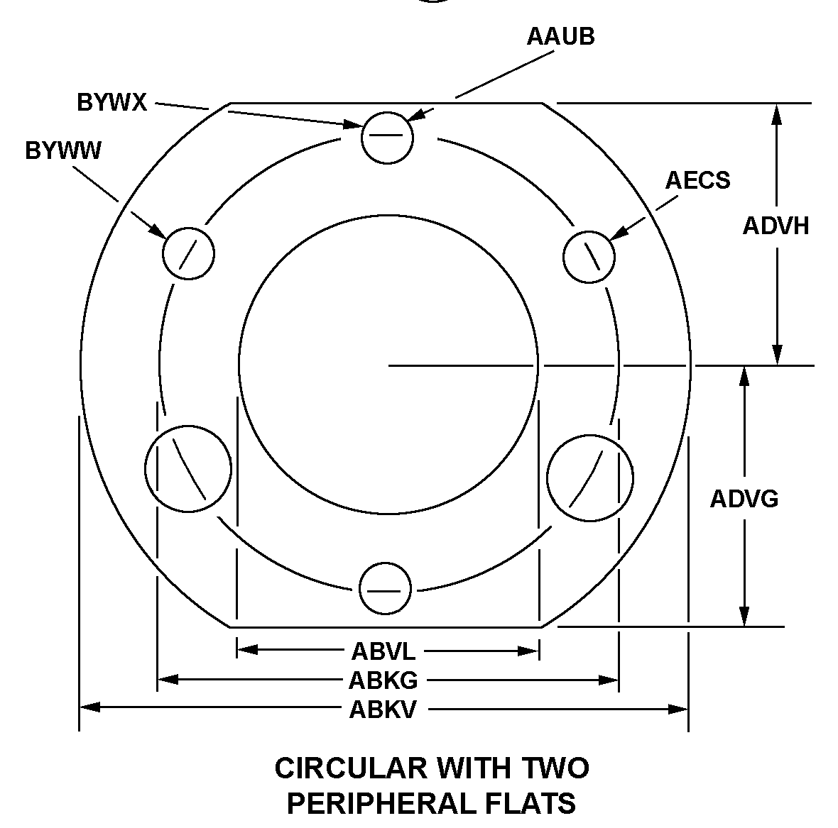 CIRCULAR WITH TWO PERIPHERAL FLATS style nsn 5330-01-568-9909