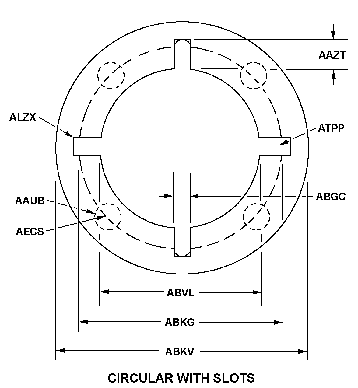 CIRCULAR WITH SLOTS style nsn 5999-01-259-5466