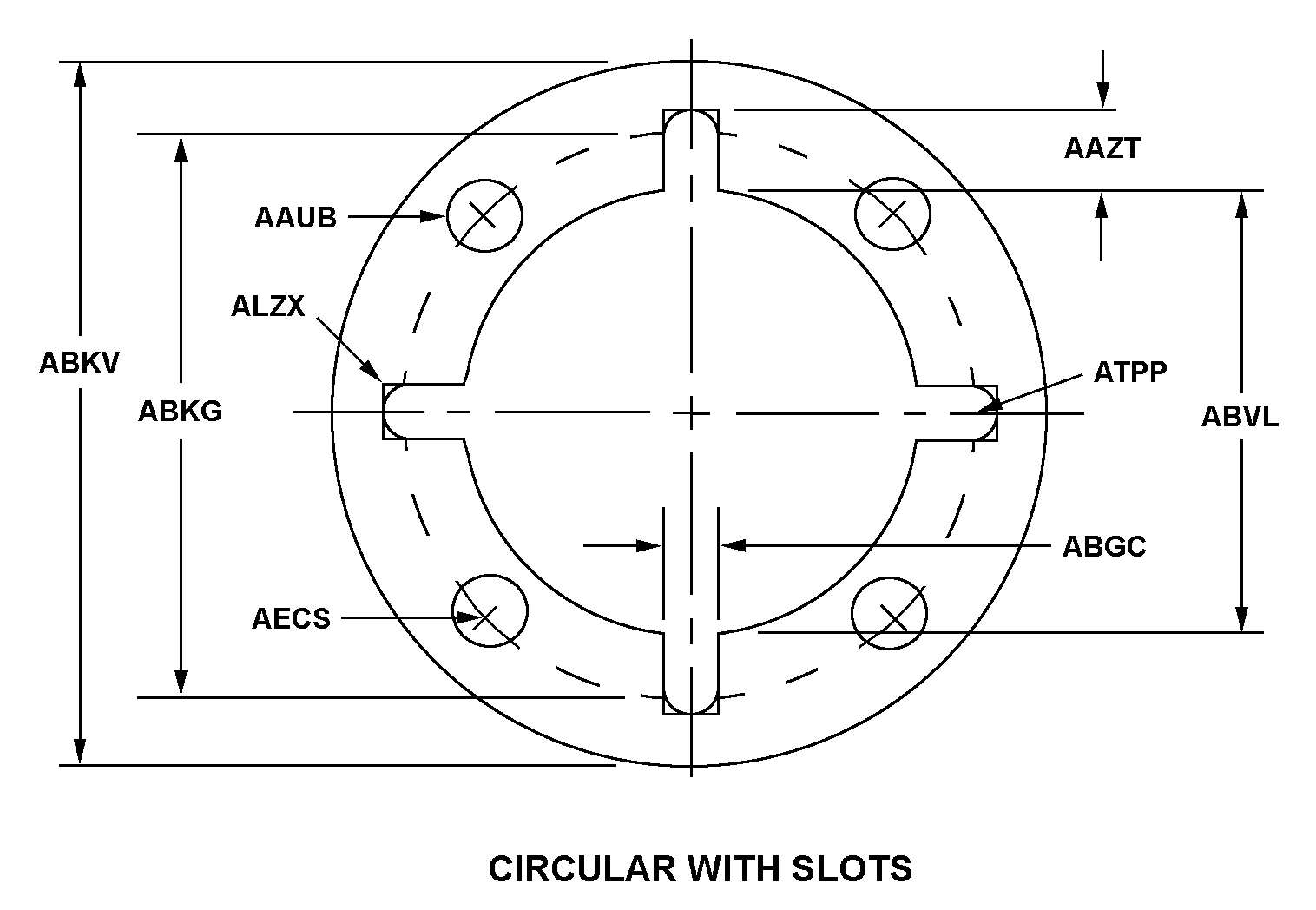 CIRCULAR W/SLOTS W/O BOLT HOLES style nsn 5365-01-279-7793