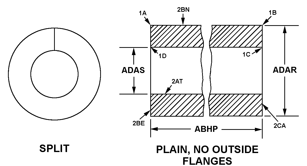 SPLIT, PLAIN, NO OUTSIDE FLANGES, INTERIOR FLANGE(S) NOT LOCATED AT EITHER END style nsn 3120-01-594-9698