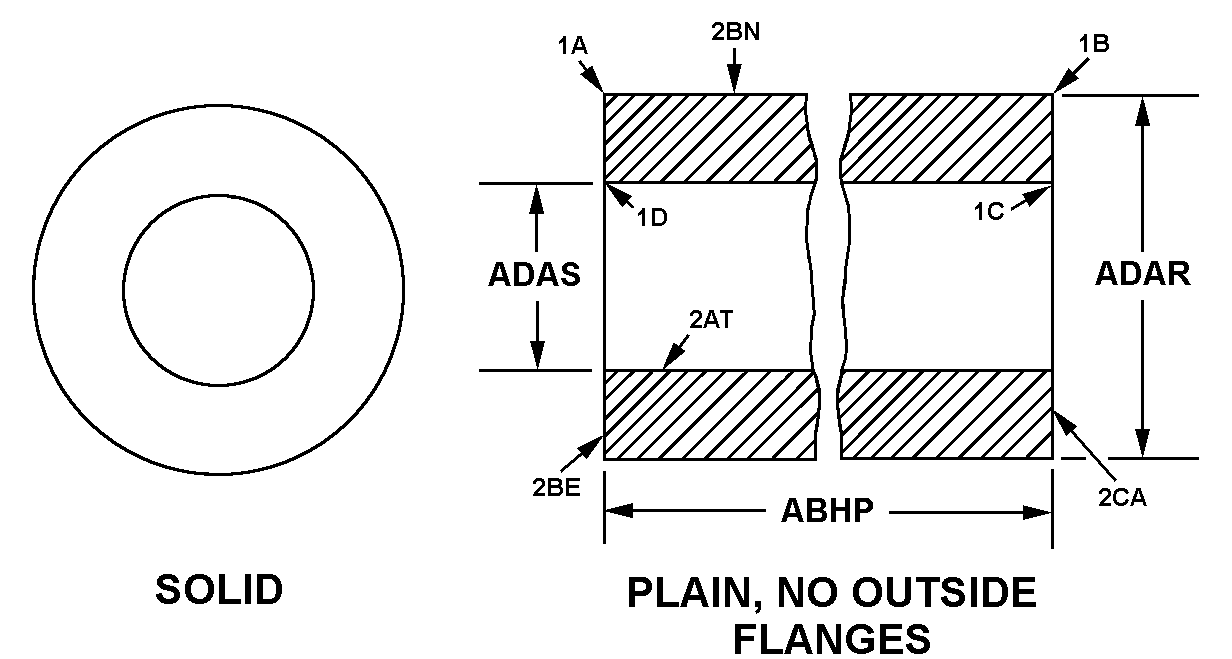 SOLID, PLAIN, NO OUTSIDE FLANGES, INTERNAL FLANGE ONE END style nsn 3120-00-939-3368