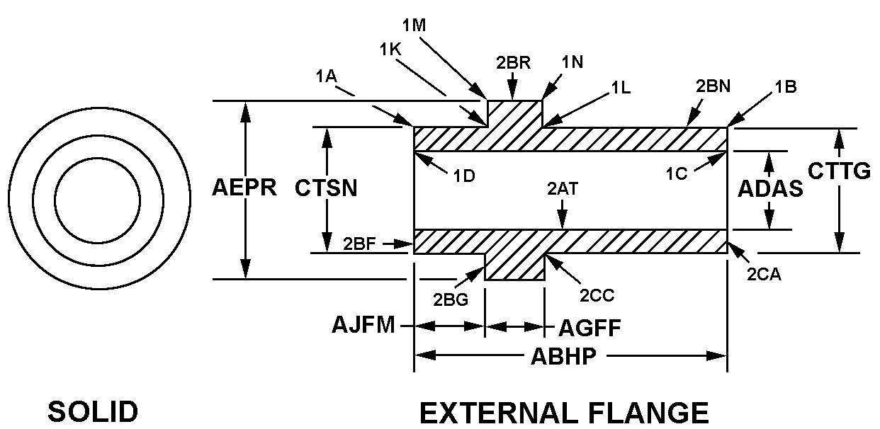 SOLID, EXTERNAL FLANGE, INTERNAL FLANGE ONE END style nsn 3120-01-625-8249
