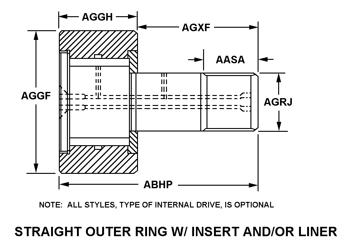 STRAIGHT OUTER RING W/INSERT AND/OR LINER style nsn 3120-01-613-7651