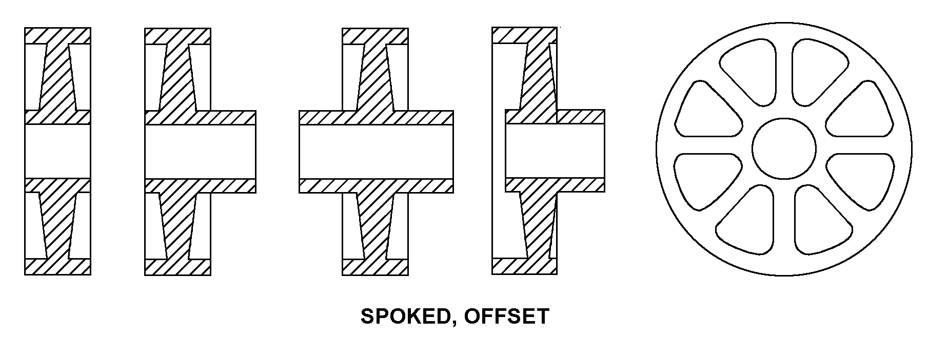 SPOKED, OFFSET style nsn 3020-01-318-2868