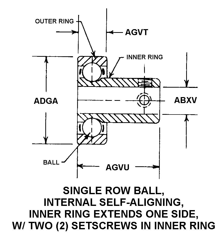 SINGLE ROW BALL, INTERNAL SELF-ALIGNING, INNER RING EXTENDS ONE SIDE, WITH TWO SETSCREWS IN INNER RING style nsn 3110-00-402-0215