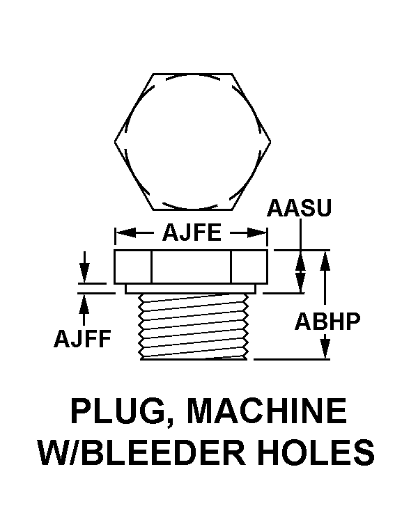 PLUG, MACHINE W/BLEEDER HOLES style nsn 5365-01-190-0419