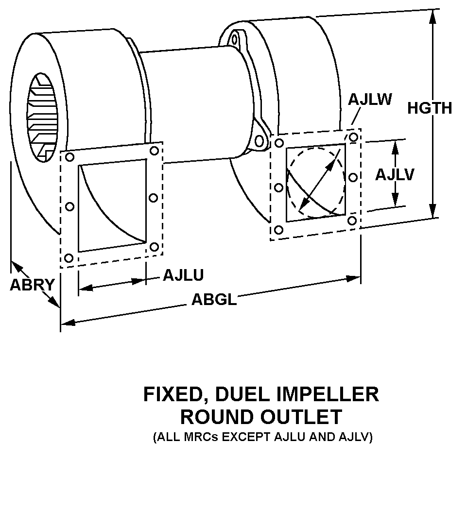 FIXED, DUAL IMPELLER, ROUND OUTLET style nsn 4140-01-467-9971