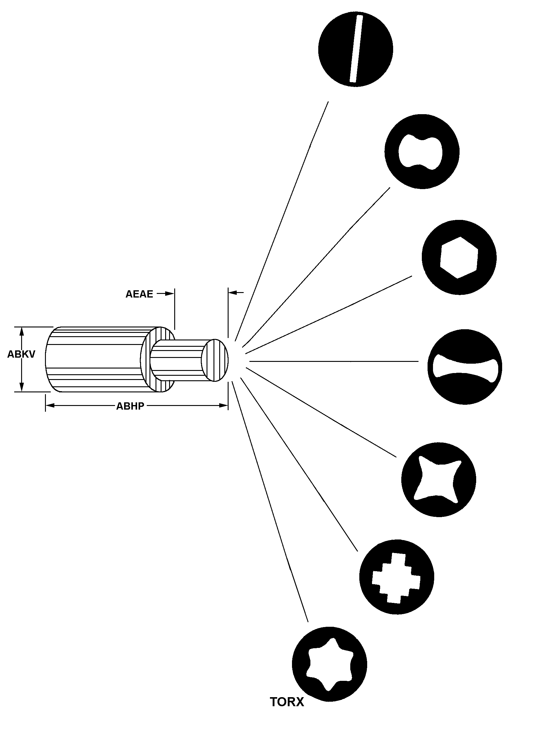 TORX style nsn 5120-01-398-7631